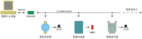 1488859720514660.jpg 14.jpg