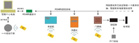 1488860675157022.jpg 1488859620139917.jpg